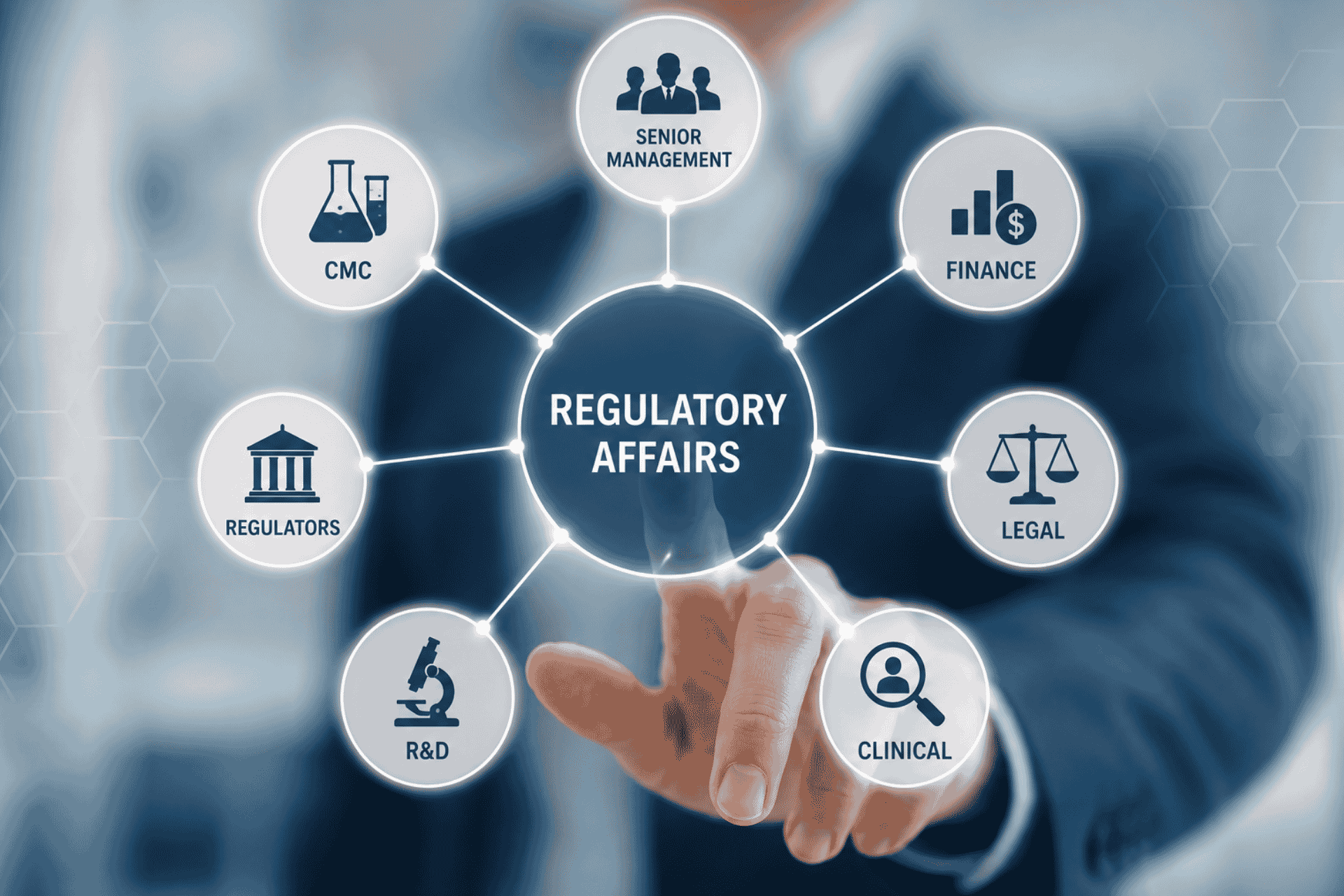 Regulatory Leadership Image